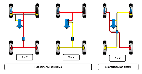 Qx56 infiniti прокачка амортизаторов